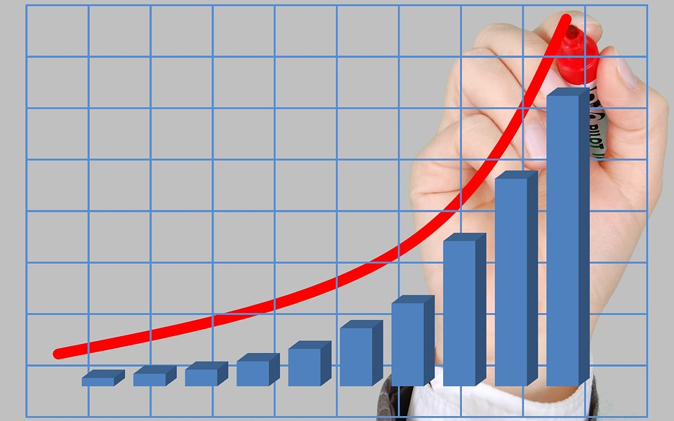 online business